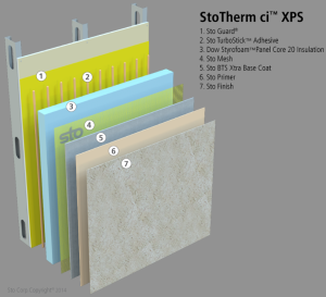 Sto Corp.'s StoTherm ci XPS