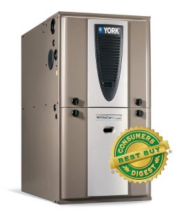 How is gas furnace efficiency rated?