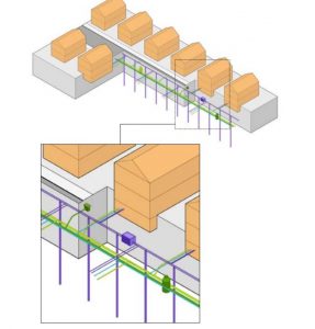 GeoMicroDistrict: Ground-source heat pump closed vertical systems could be installed in a single row along an existing utility corridor. Vertical boreholes and service connections could be located between existing infrastructure.  