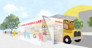 The plan to retrofit out-of-use school buses into mobile testing labs can be replicated for worldwide adoption.